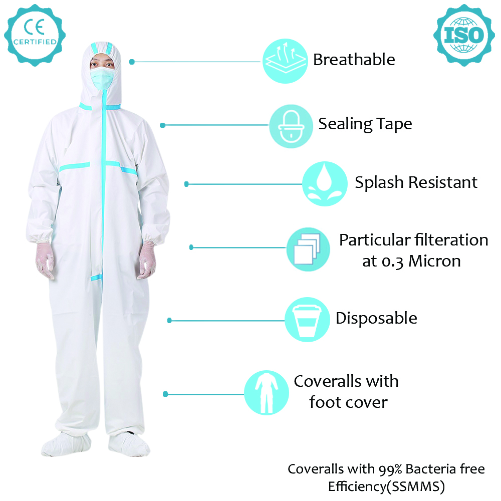 Personal Protective Equipment - Coronavirus PPE Kit Manufacturer - Bontact