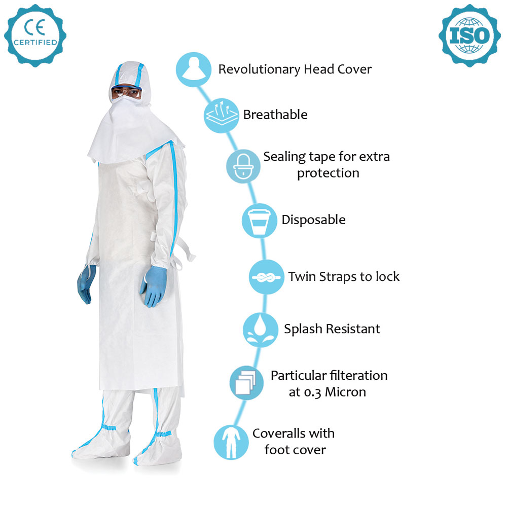 Non Woven Coverall Suit